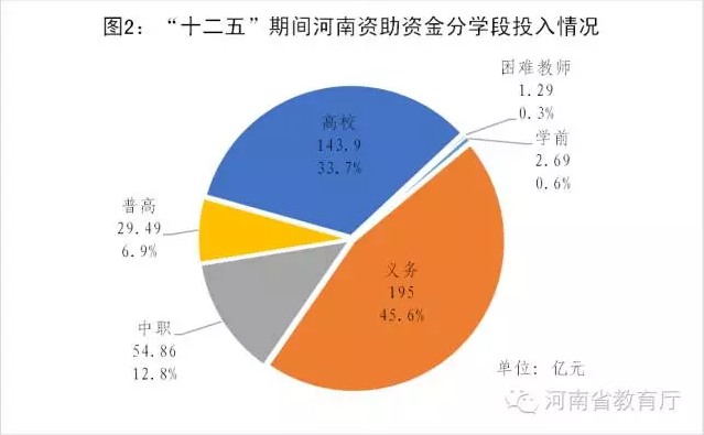 QQ截图20160914093639