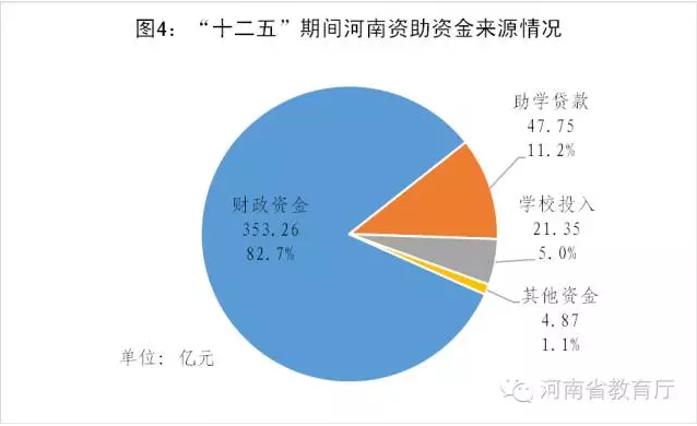 QQ截图20160914093732