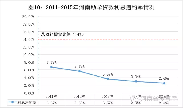 QQ截图20160914093850