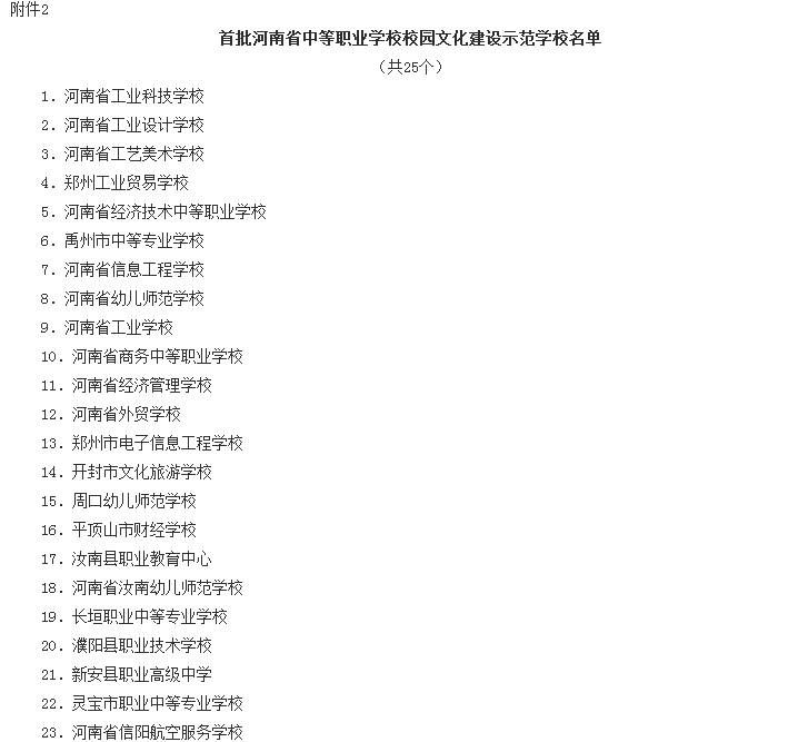 河南省工艺美术学校