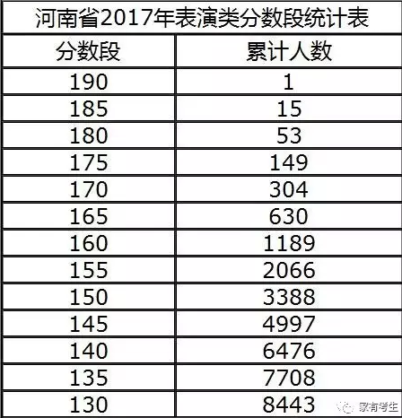 河南工业技师学院