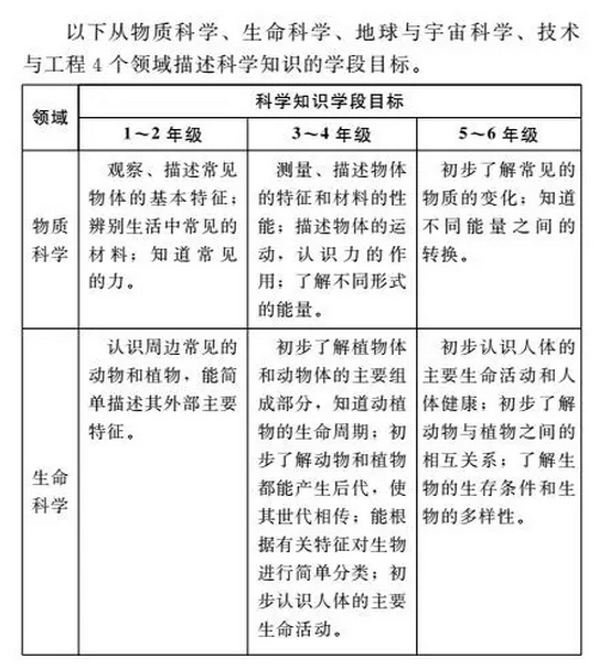 郑州工业贸易学校