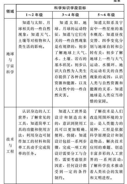 郑州工业贸易学校