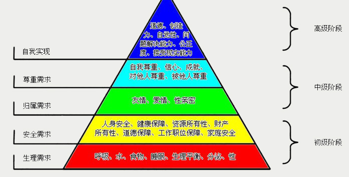 郑州铁路技师学院