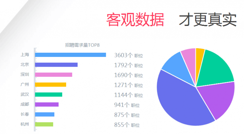 郑州市卫生学校