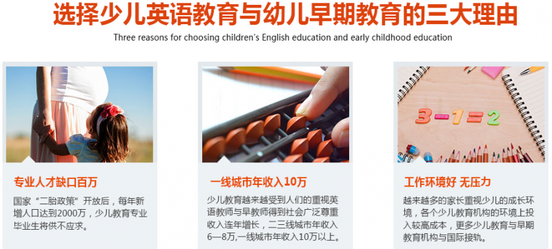 郑州工业贸易