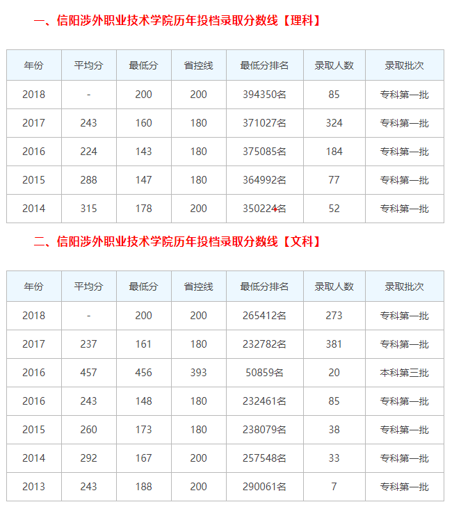 屏幕截图 2022-01-07 112428