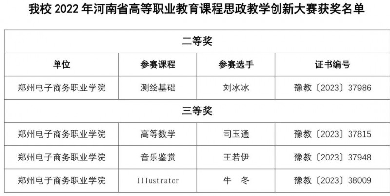 微信图片_20230712152959