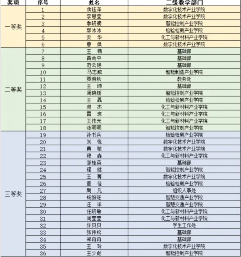 Screenshot_2025-04-23-23-07-37-09_e39d2c7de19156b0683cd93e8735f348