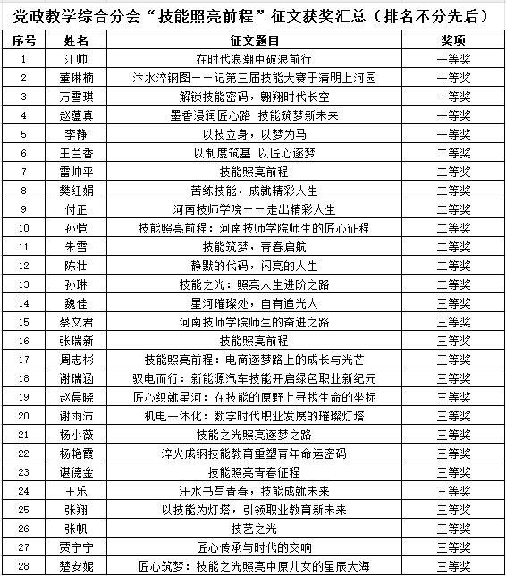微信图片_20250522093758