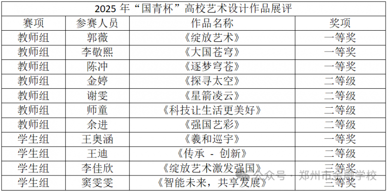 微信图片_20250630144824