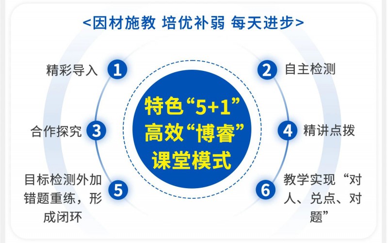 微信图片_20250707135432