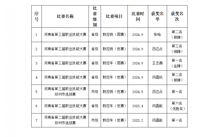 微信图片_20250709155609