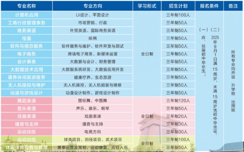 微信图片_2025-08-08_164744_207