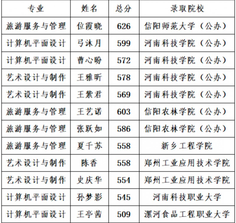 Screenshot_2026-04-18-09-53-04-33_e39d2c7de19156b0683cd93e8735f348